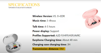 Wireless Bluetooth Earbuds