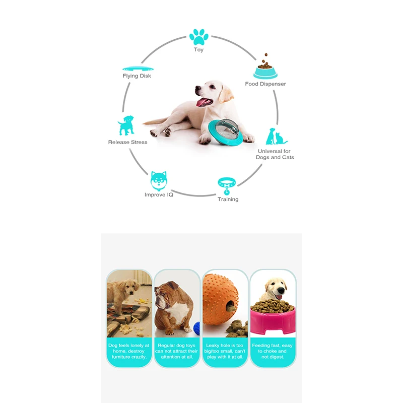 Multi-Function Dog Frisbee